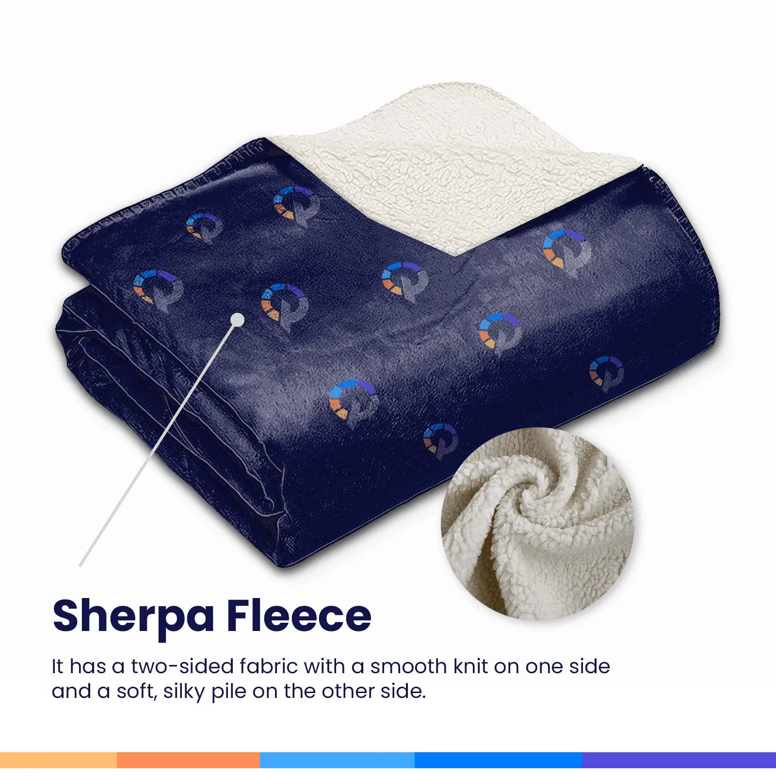 Four Photos Vertical Gallery with Text Premium Fleece Photo Blanket