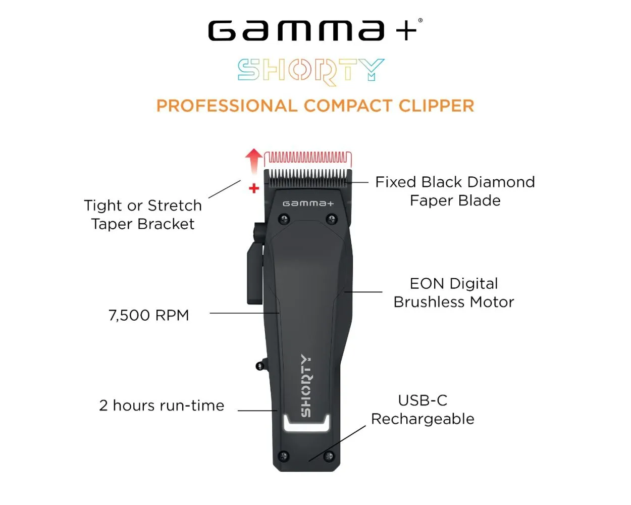 Gamma  Shorty Cordless Clipper with EON Digital Motor