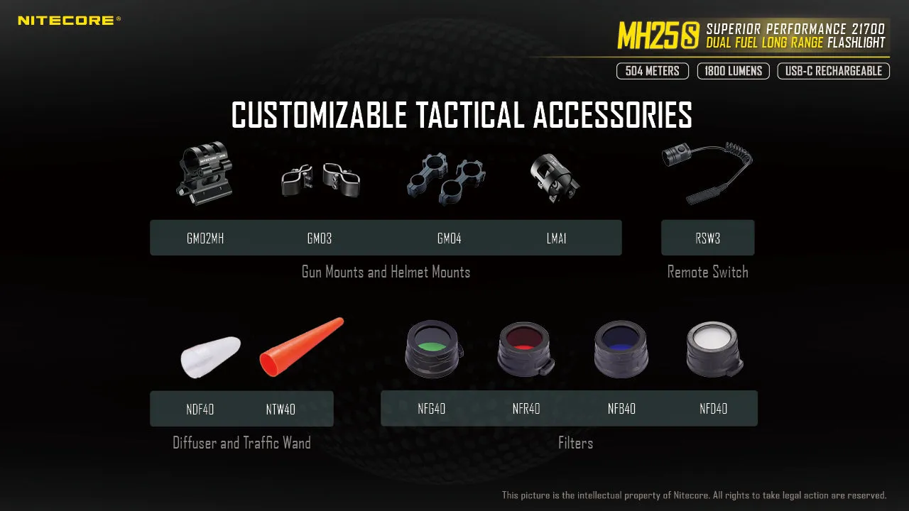 NITECORE 1800 LUMENS DUAL FUEL LONG RANGE FLASHLIGHT (MH25S)