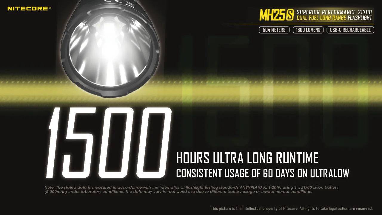 NITECORE 1800 LUMENS DUAL FUEL LONG RANGE FLASHLIGHT (MH25S)