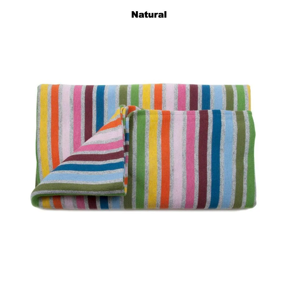 PERSONALISED BLANKETS - PANTONIA